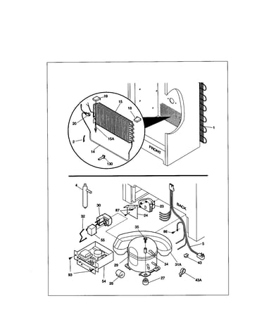 System