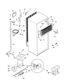 System