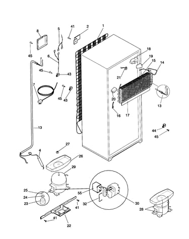 System