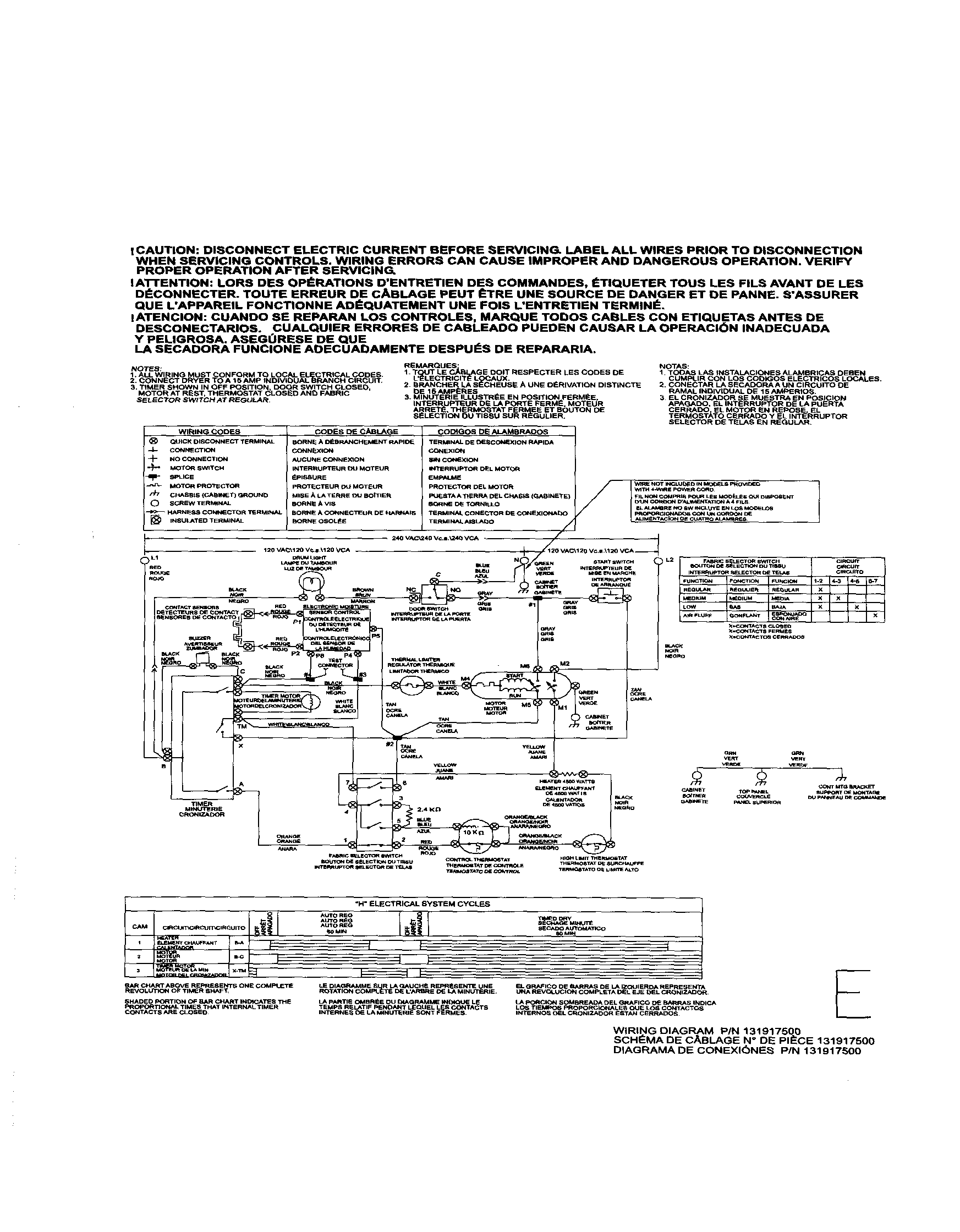 WIRING DIAGRAM