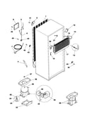 System