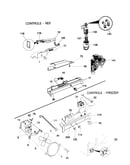 Controls