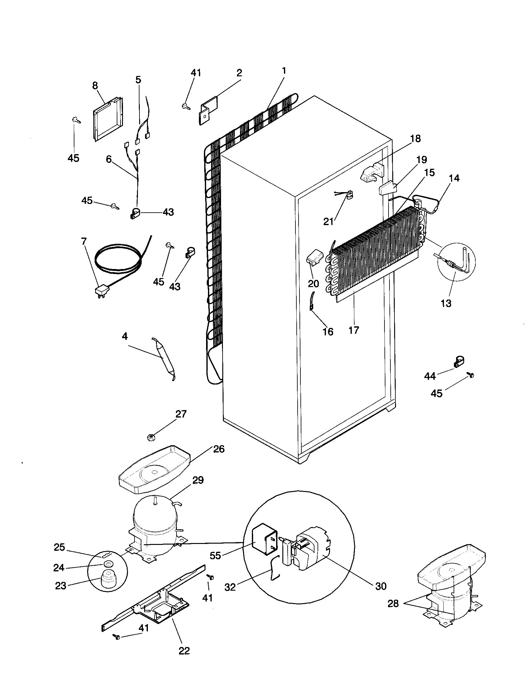 System