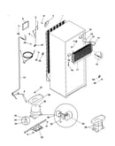 System