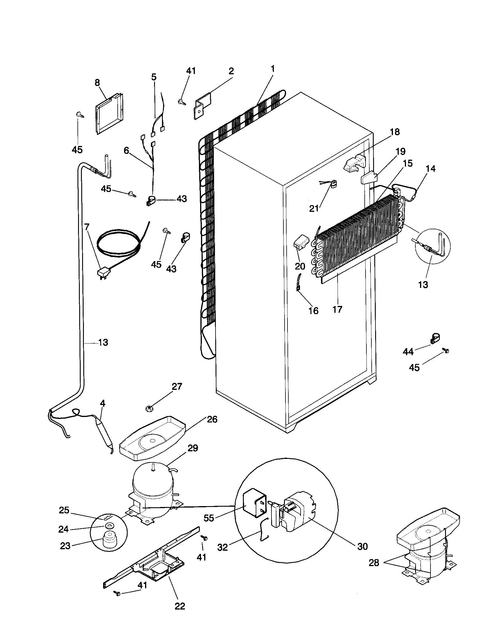 System