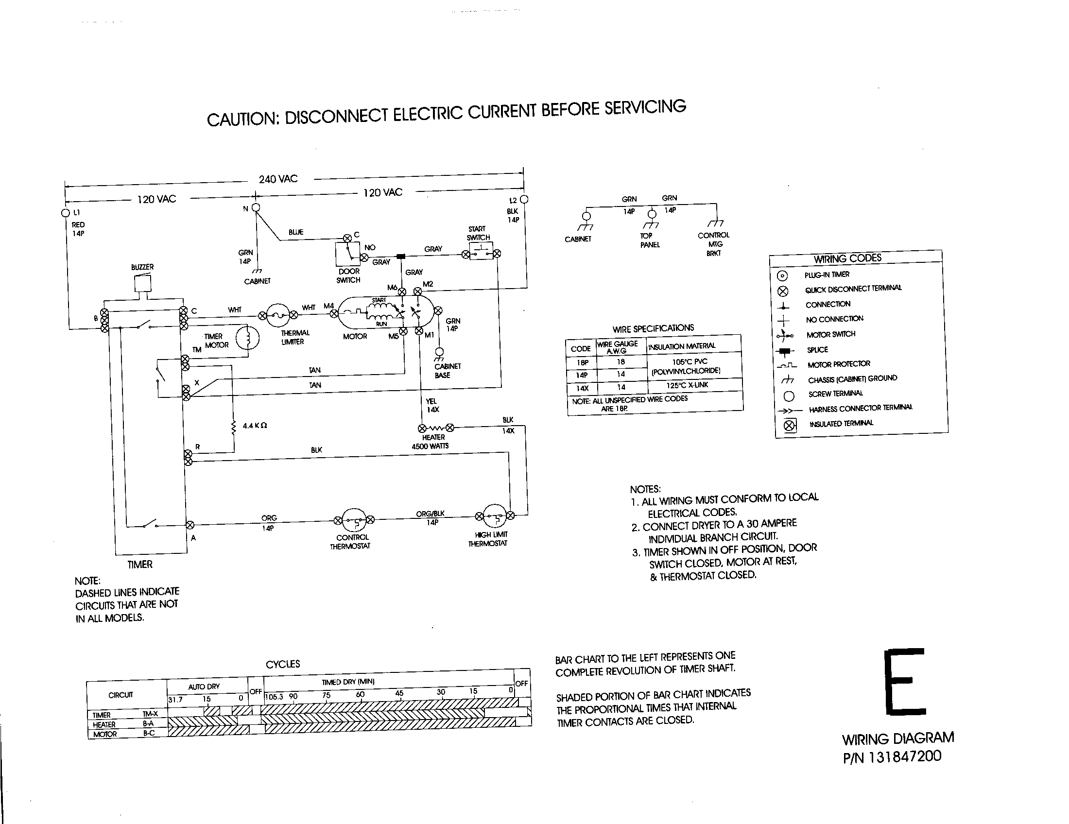 Wiring