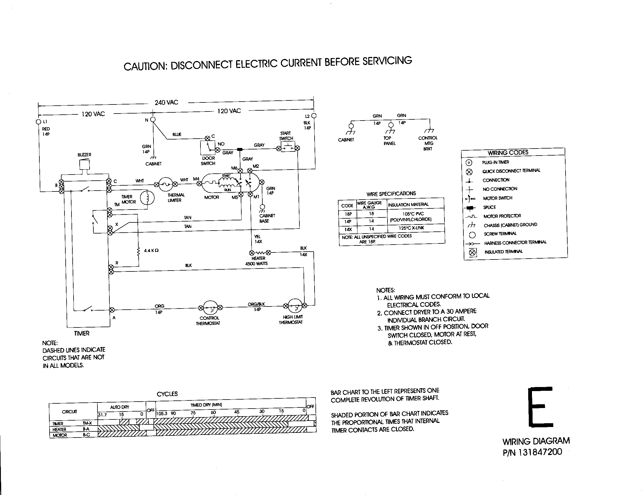 Wiring