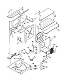 Airflow and control