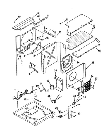 Airflow and control