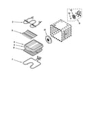 Internal oven