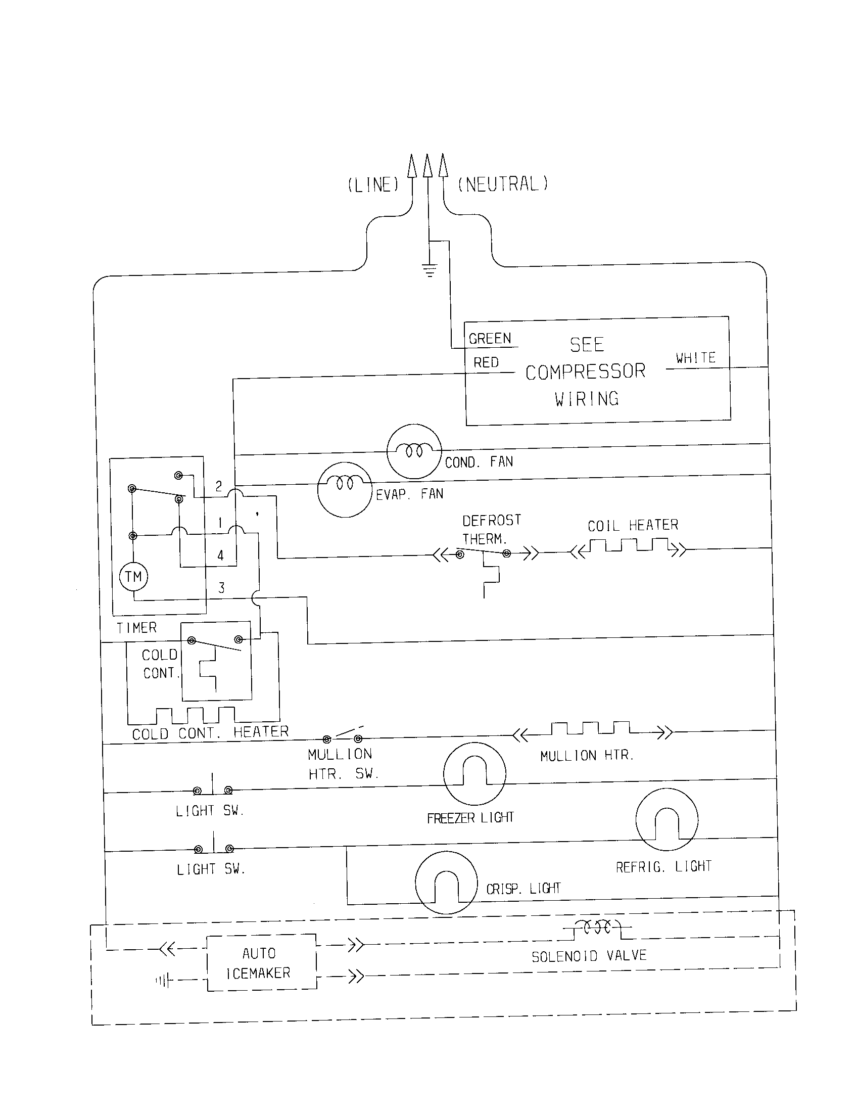 Wiring schematic