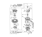 Whirlpool DU1000CGT2 pump and motor diagram