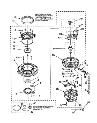 Pump and motor