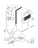 System