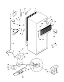 System