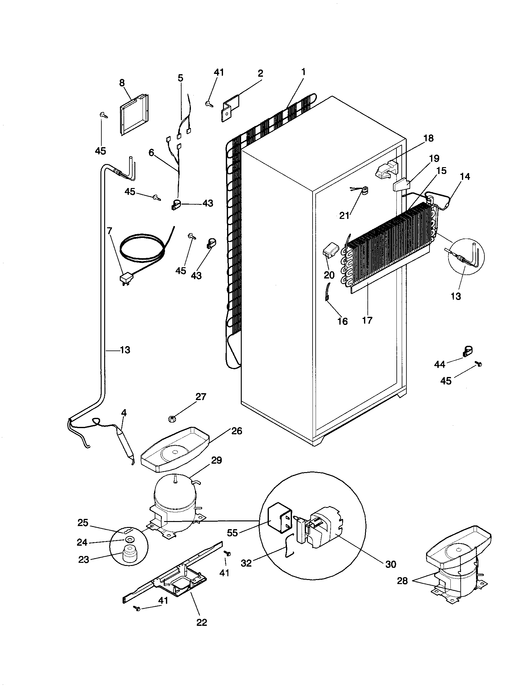 System