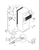 System
