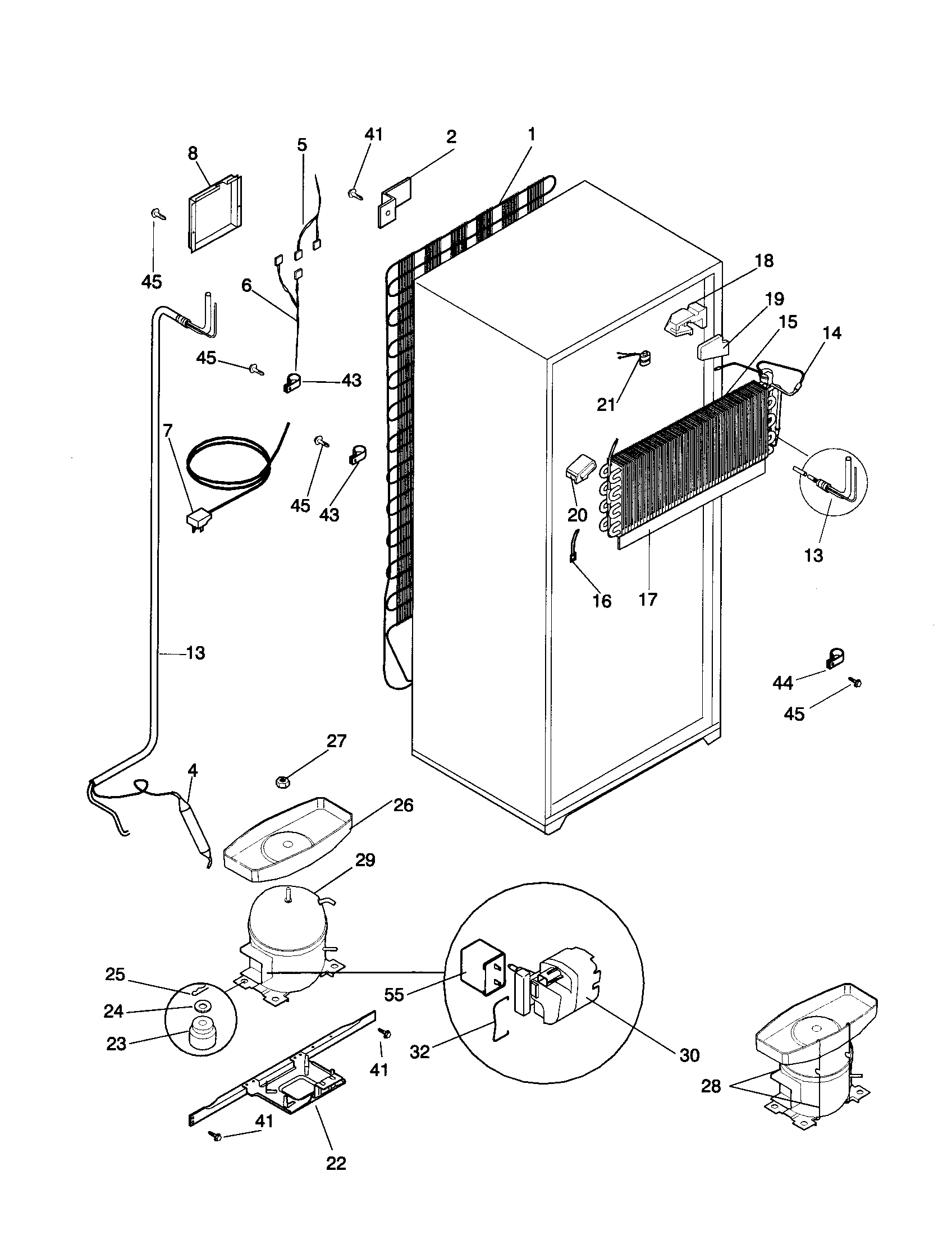 System
