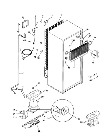 System