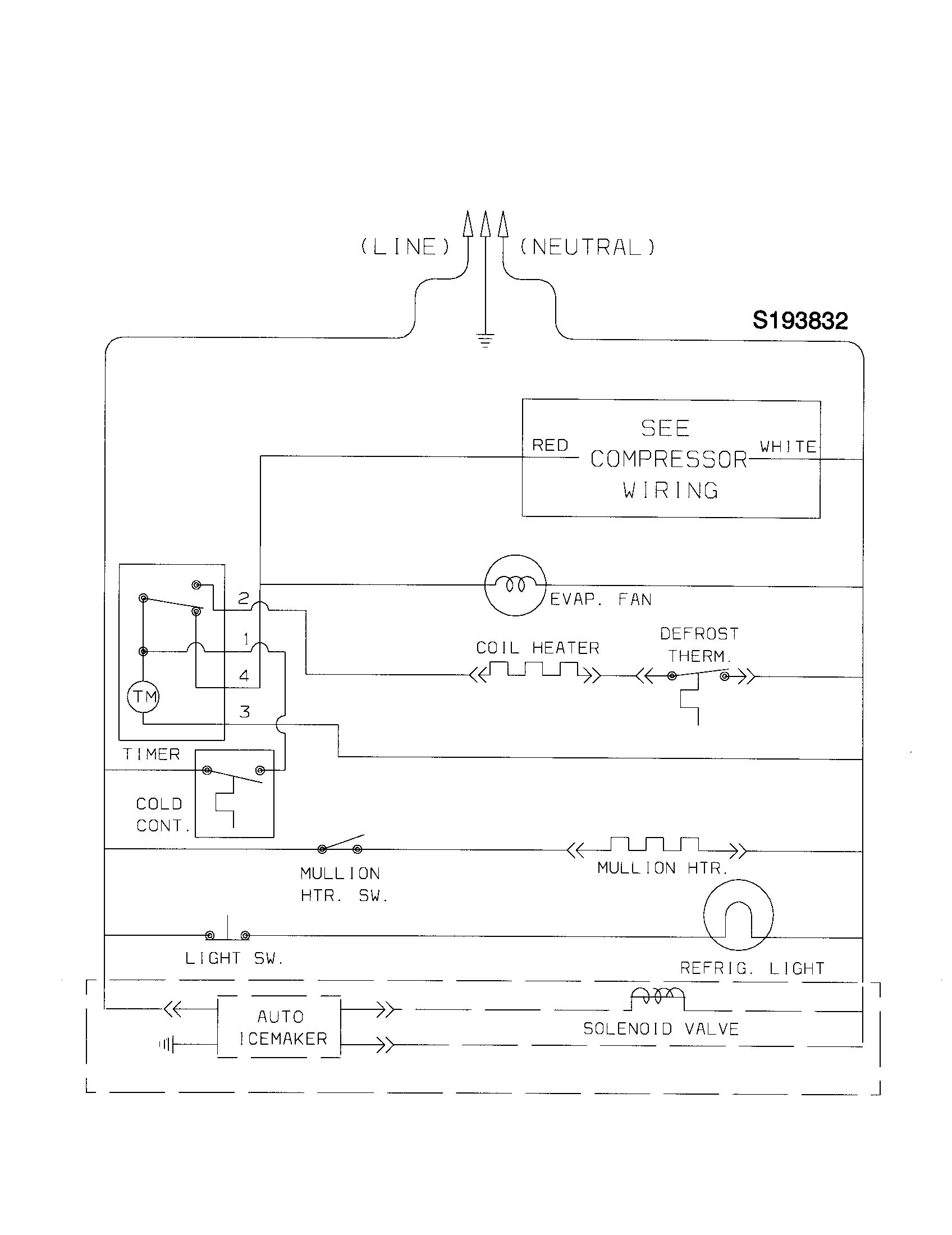 Wiring schematic