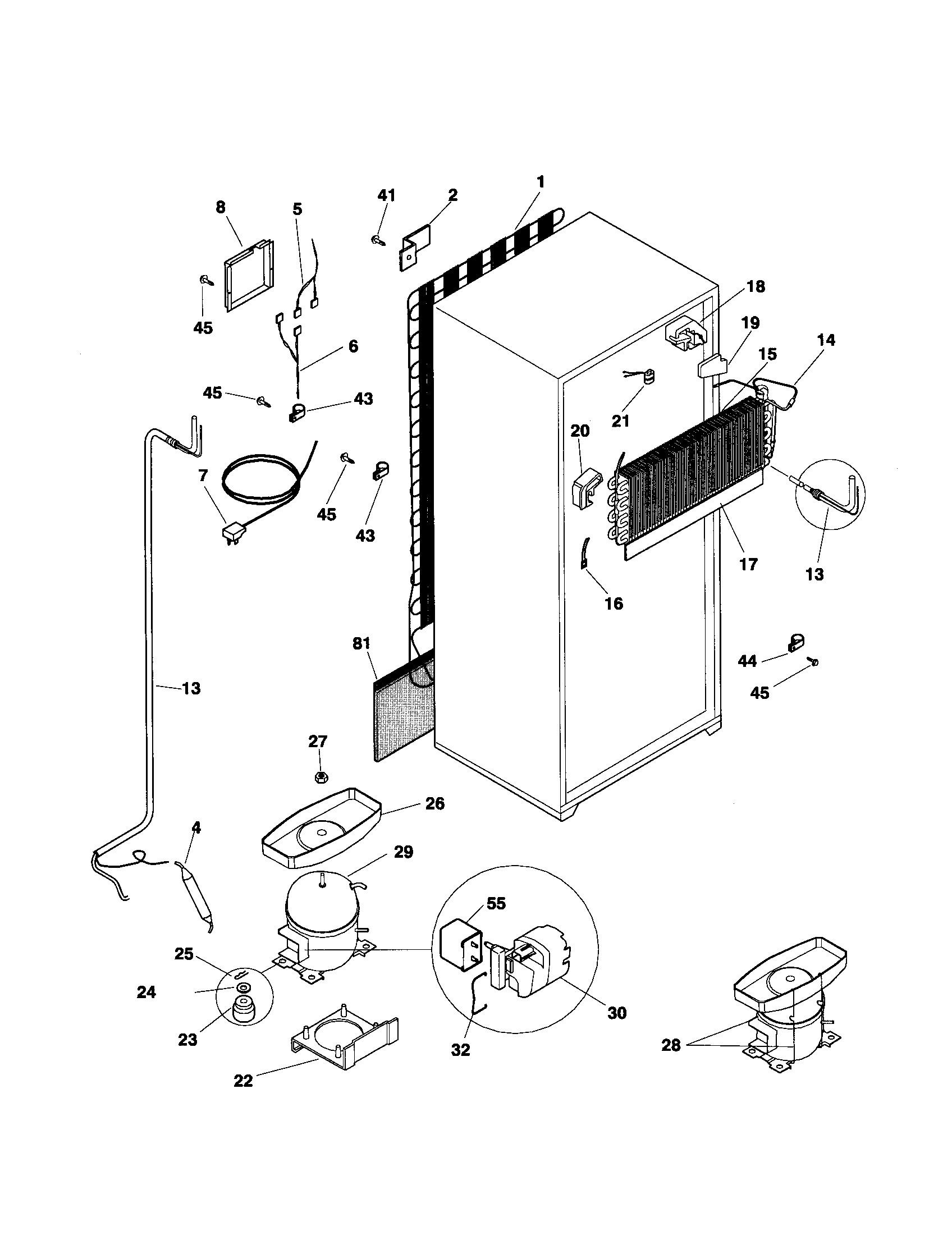 System