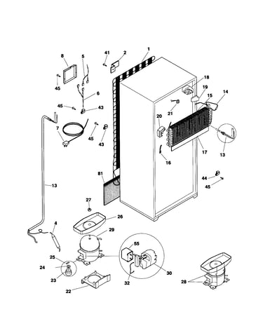 System