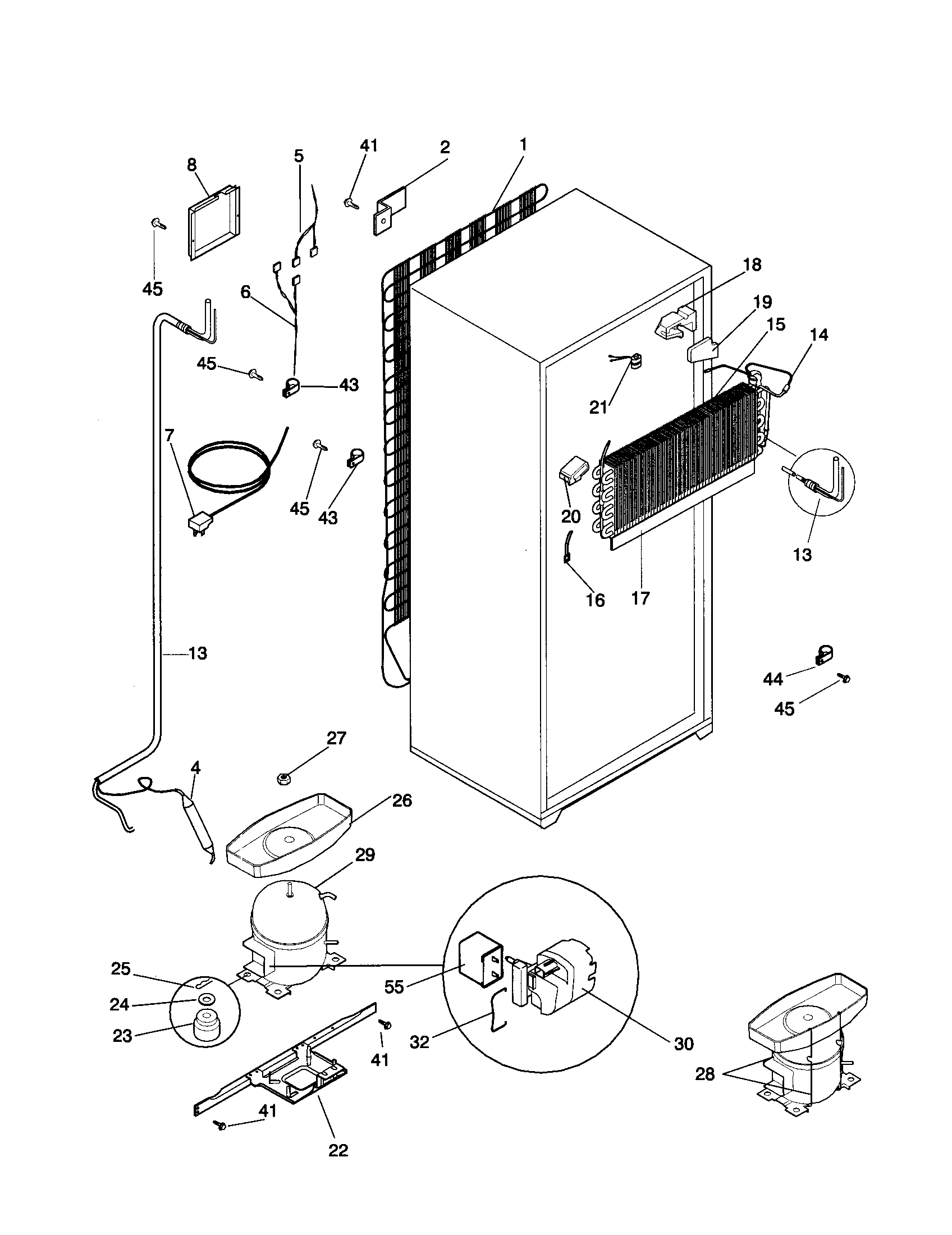 System