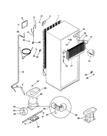 System