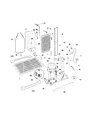 System
