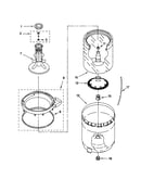 Agitator, basket and tub