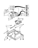 Machine base