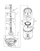 Agitator, basket and tub