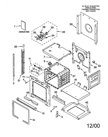 Oven