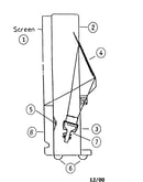 Projection tv