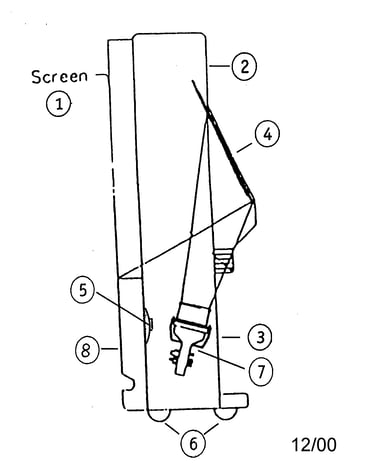 Projection tv