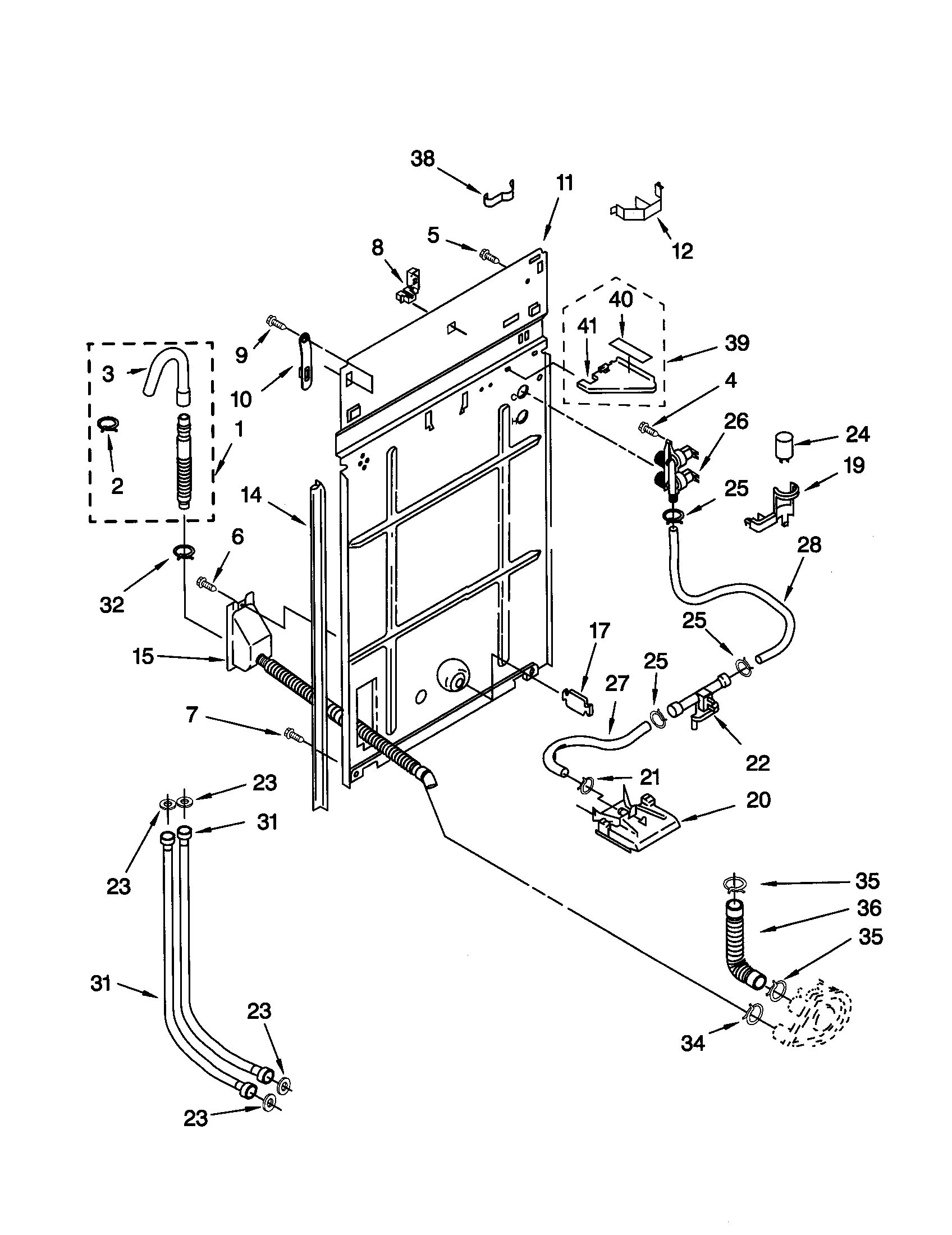 REAR PANEL