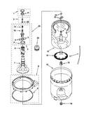Agitator, basket and tub