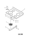 Cooktop