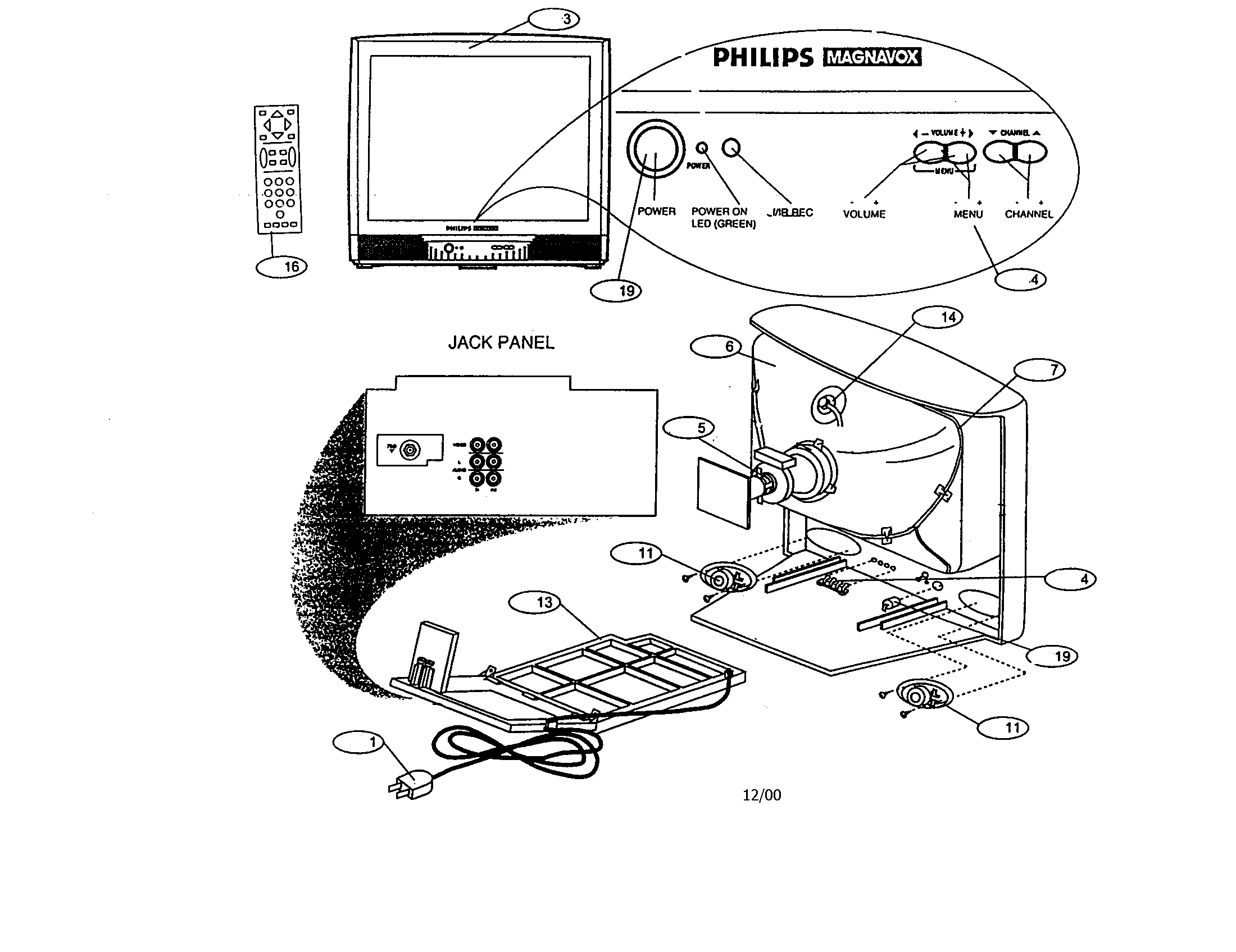 Tv