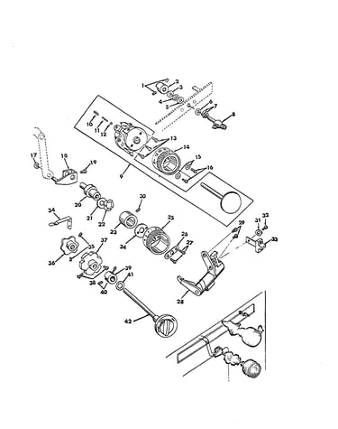 Stitch length control dial