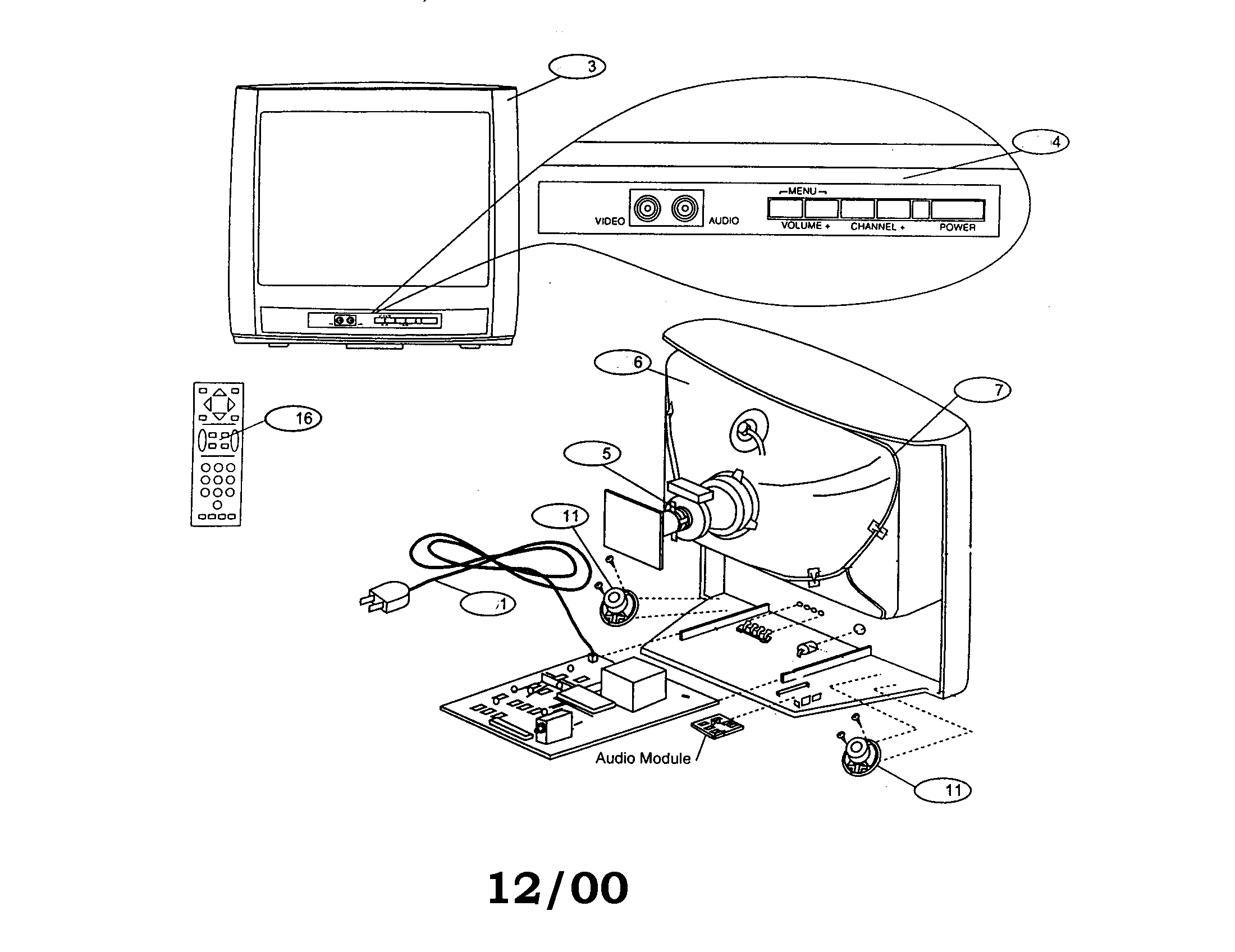 Tv