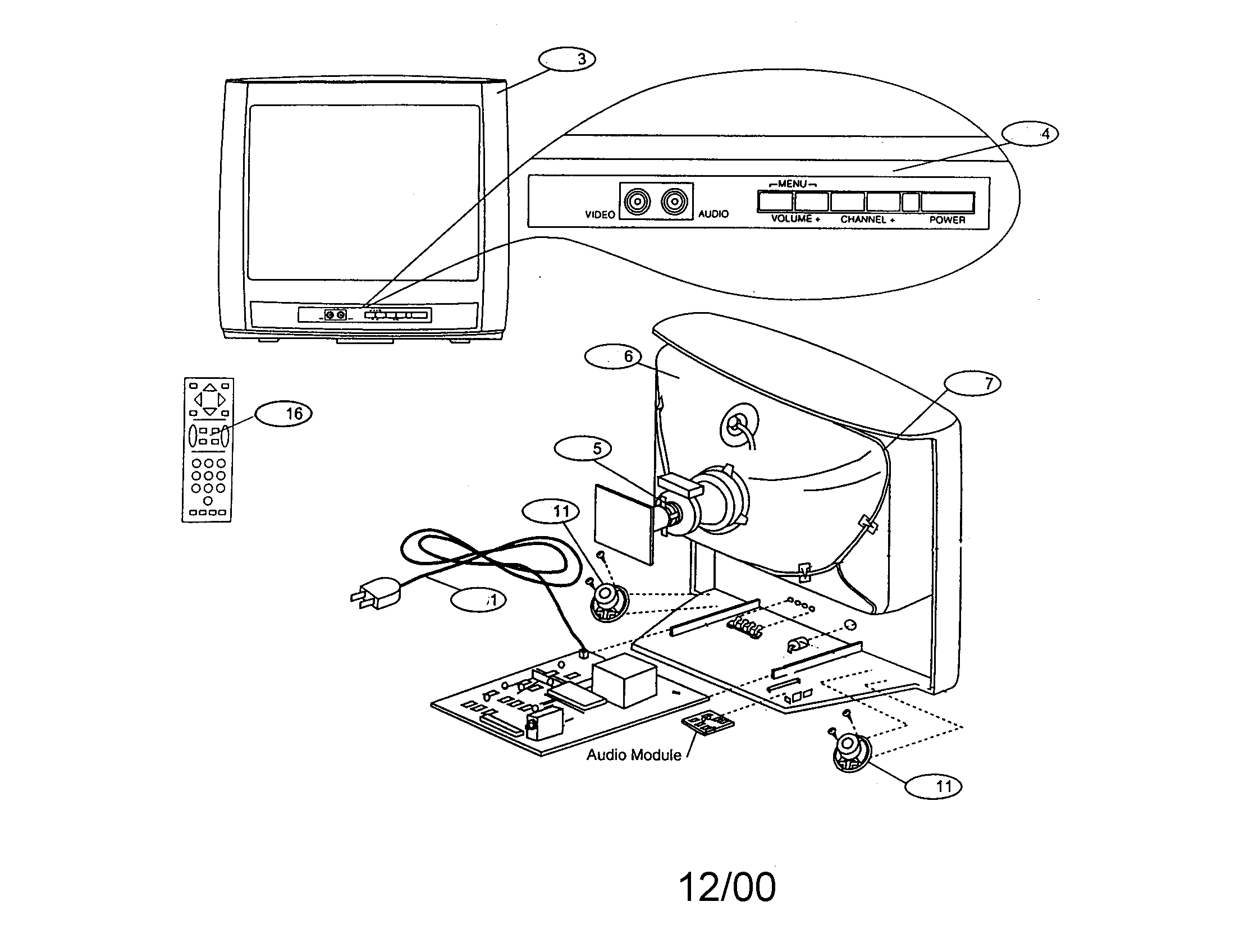 Tv