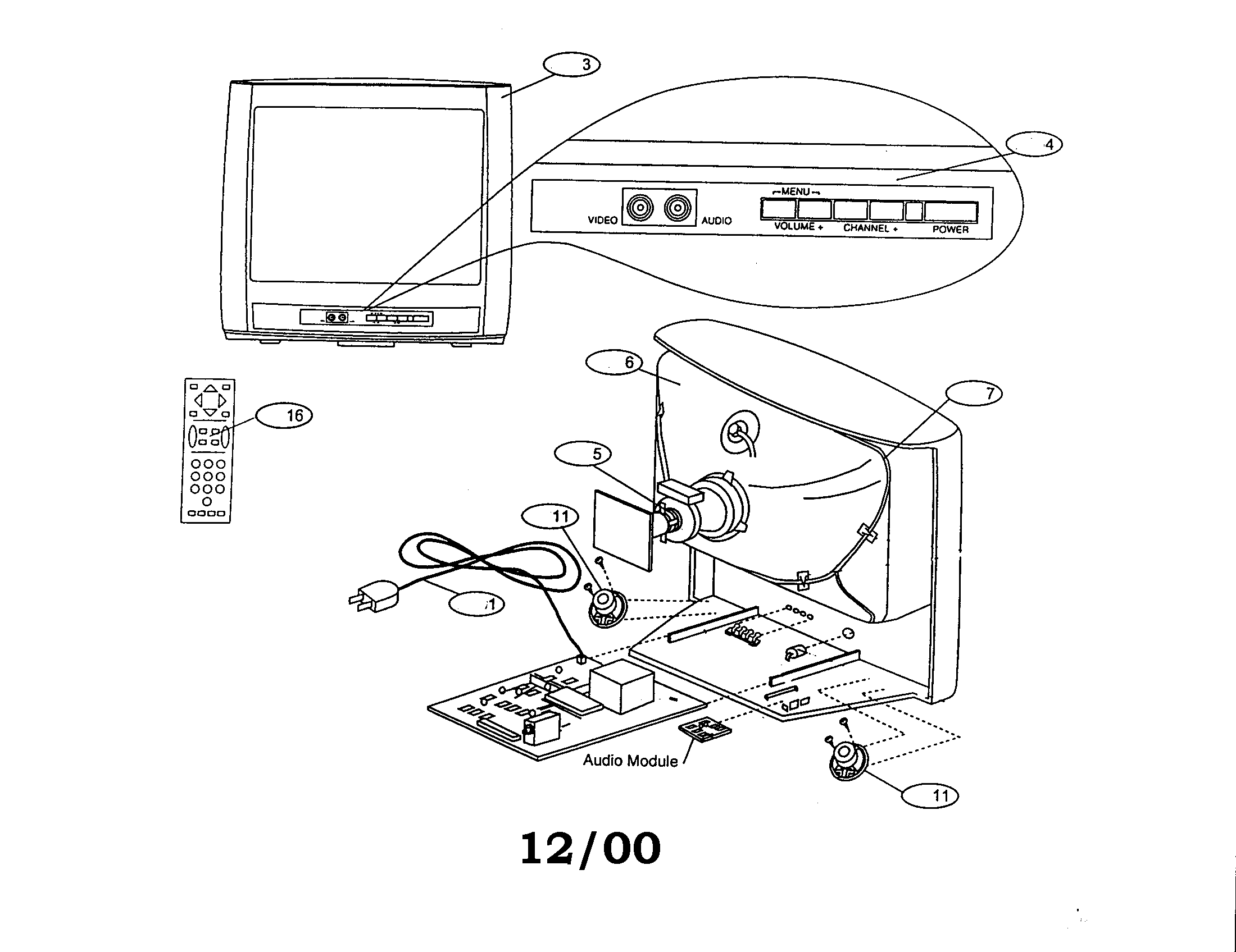 Tv