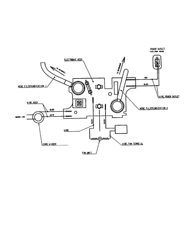 Wiring