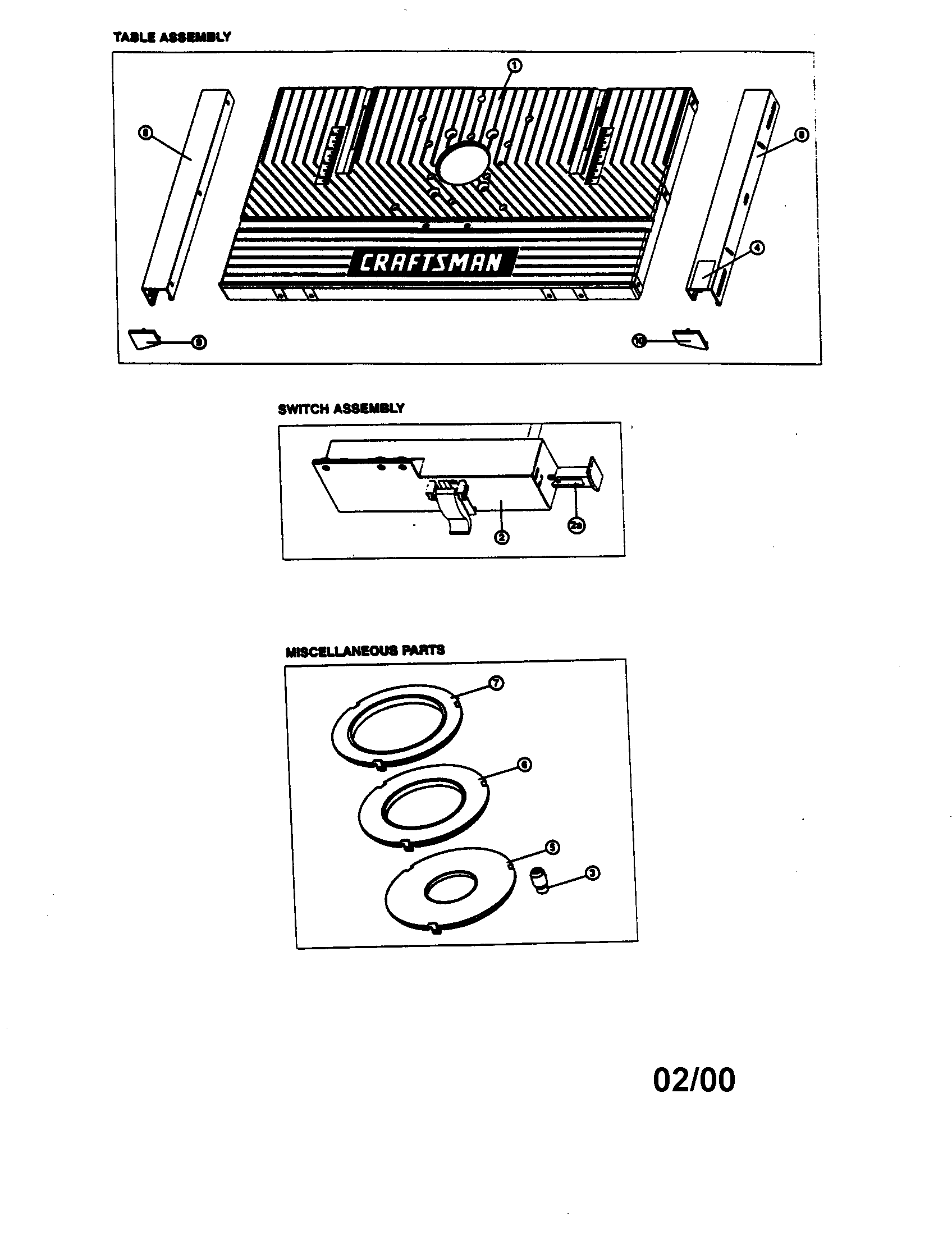 Table/switch/miscellaneous