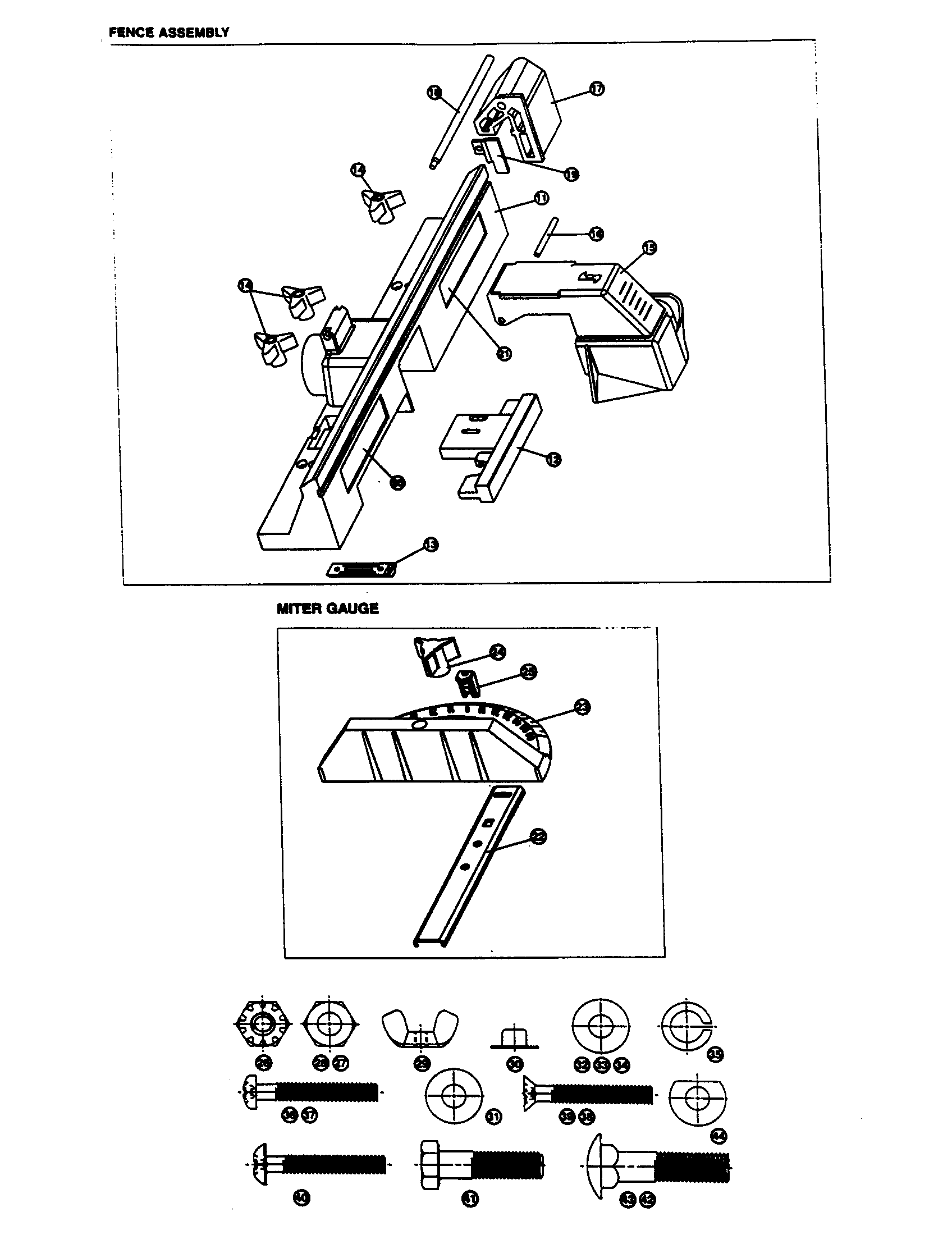 Fence assembly/miter gauge