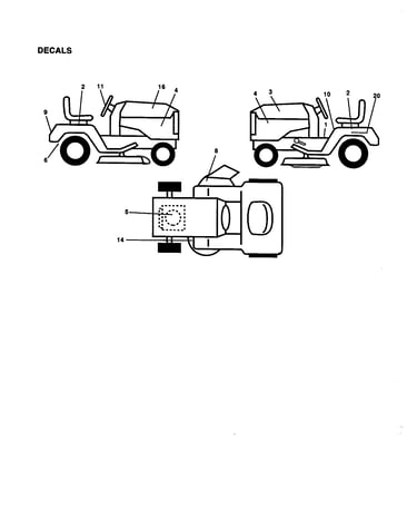Decals