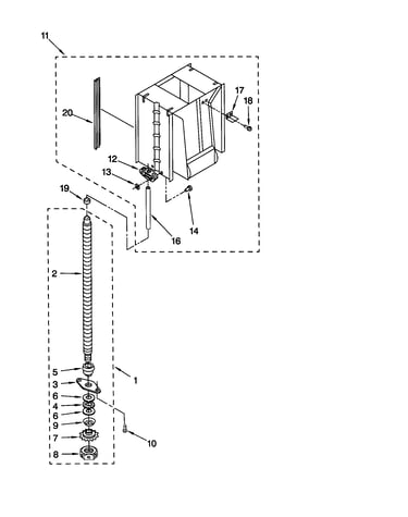 Powerscrew and ram