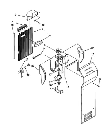 Air flow