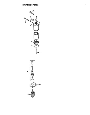 Starting system